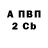 A PVP кристаллы Yuliya Pidlisna